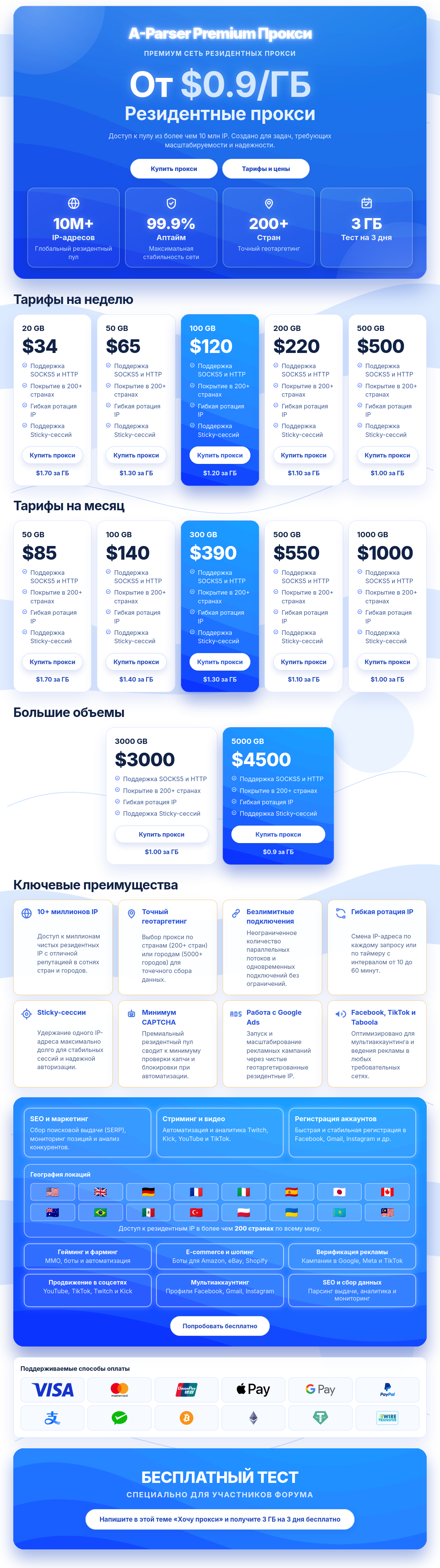 Премиальные резидентные прокси A-Parser